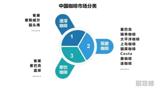 2025年热门无限战争新手前期高效阵容搭配策略推荐