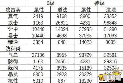 2025热门手游《青云志》装备继承全攻略：最新方法与技巧详解