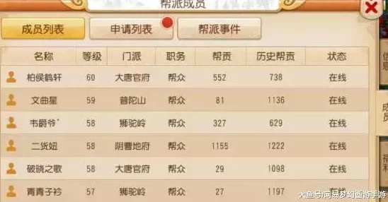 2025年梦幻西游手游难民玩家现状深度解析：认清形势，把握热门更新与策略调整