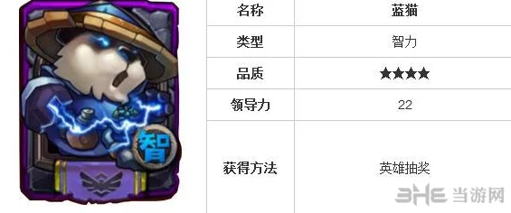 2025超级英雄贤者之石属性技能与命运交织关系一览