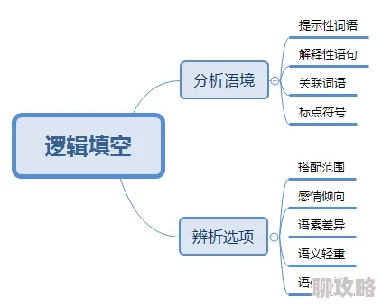 2025年幻想计划钓鱼全流程攻略：掌握最新热门钓鱼技巧与策略