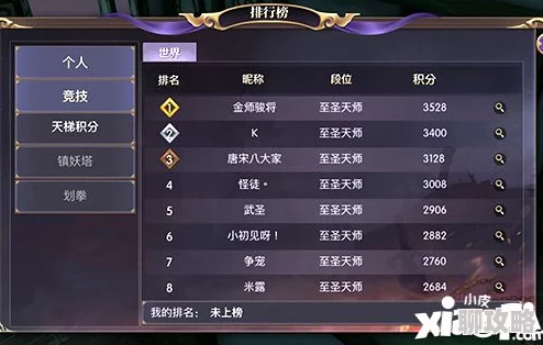 2025年cos大乱斗天梯系统深度玩法攻略：解锁天梯竞技新潮流，全面解析怎么玩