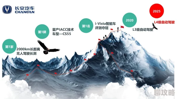 2025热门策略解析：放开那三国2群雄小伙伴搭配推荐与最新玩法分享