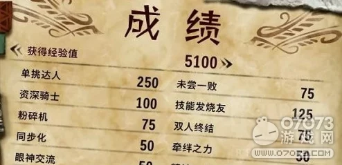 2025年天诀普通玩家高效快速升级方法与最新技巧解析