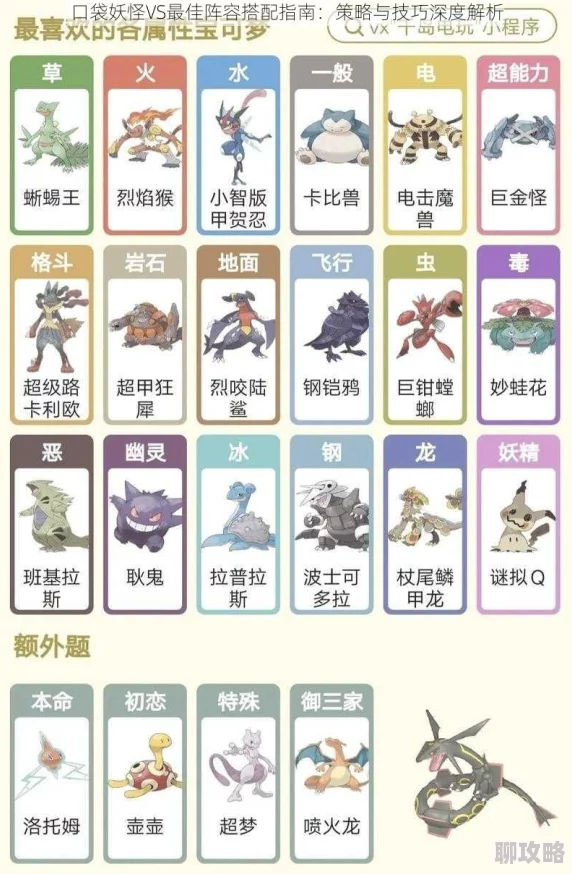 2025年口袋妖怪对战攻略：VS百变怪精灵高效使用技巧与热门阵容搭配