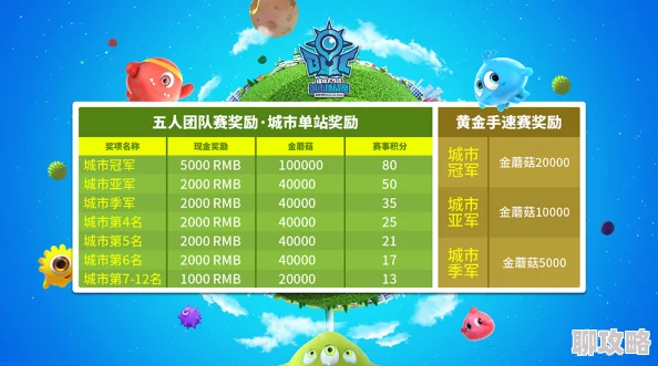 2025年球球大作战充值未到账高效解决攻略与热门客服渠道