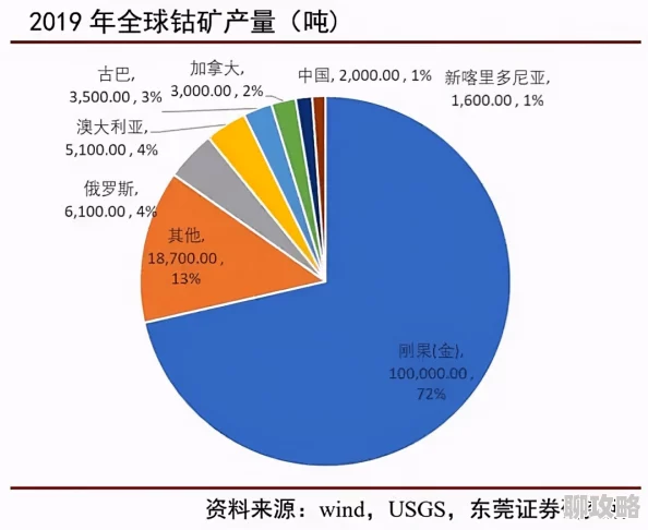 2025年剑侠世界手游6级宝石成本深度解析：新经济环境下值得投资购买吗？