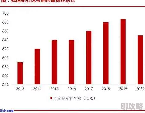 2025年剑侠世界手游6级宝石成本深度解析：新经济环境下值得投资购买吗？