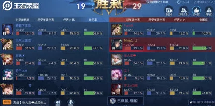 2025年王者荣耀西施高阶玩法攻略：融合最新热门装备与技能调整