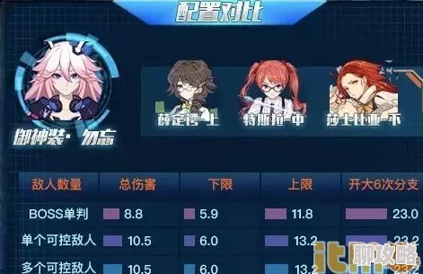 2025热门指南：崩坏3莎士比亚圣痕购买攻略，稀有百搭圣痕搭配新角色推荐