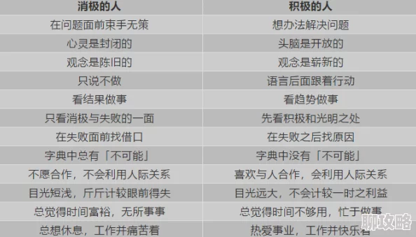 2025年热门手游攻略：乌合之众高效体力分配策略，优先招募令解锁新玩法