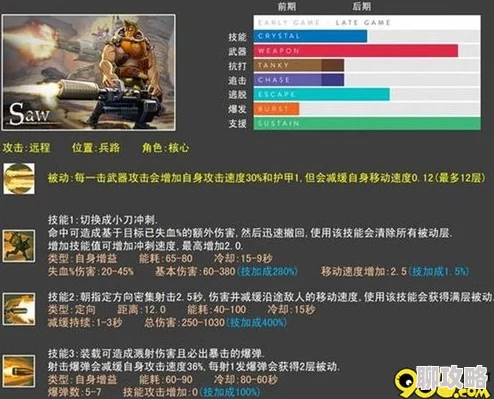 2025年虚荣Vainglory好友系统邀请开黑功能与社交新趋势详解