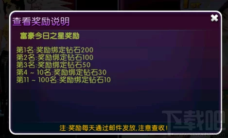 2025年热门指南：劲舞团手游全面解析获取钻石的新方法途径