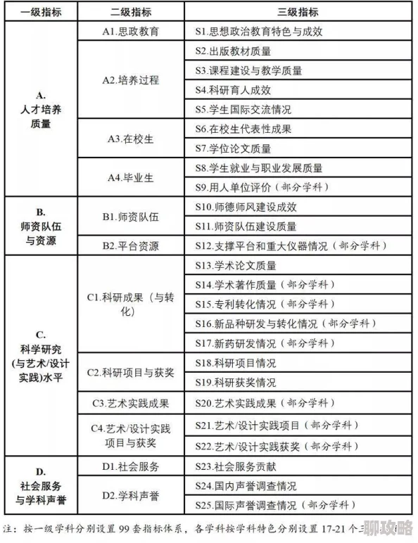 2025年点兵三国支援系统全新玩法明细与策略指南