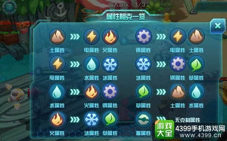 2025年口袋妖怪3DS新手进阶全攻略：俯瞰全局，掌握最新热门妖怪搭配与战术
