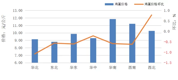 2025年率土之滨国家科技升级高效技巧与最新趋势详解
