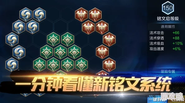 2025年王者荣耀热门铭文搭配技巧深度介绍与实战攻略