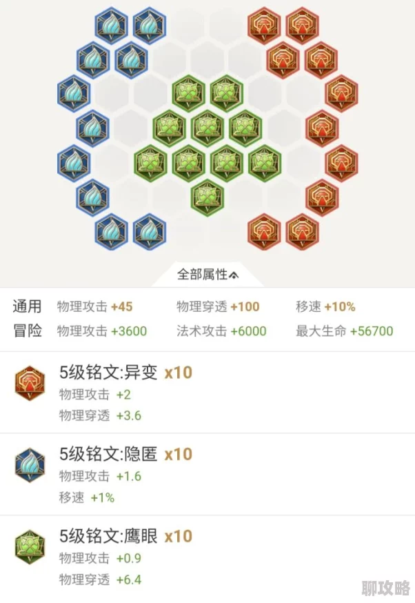 2025年王者荣耀热门铭文搭配技巧深度介绍与实战攻略