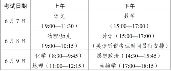 2025年月兔冒险钓鱼时间总结与全年最佳时段预测