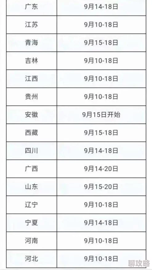 2025年月兔冒险钓鱼时间总结与全年最佳时段预测