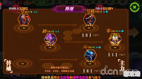 2025年热门新世纪福音战士OL阵容搭配与选择全攻略