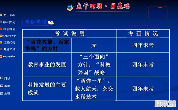 2025年热门《仙变2》新手入门指南：个人排行榜高效攀升攻略