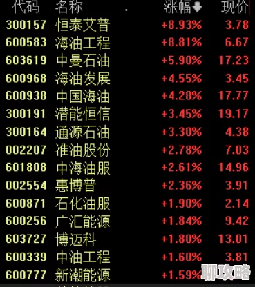 2025年热门《仙变2》新手入门指南：个人排行榜高效攀升攻略