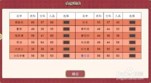 2025年热门解读：皇帝成长计划2丹药全功效详解与最新练法配方一览