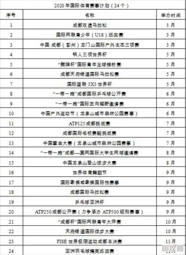 2025年热门解读：皇帝成长计划2丹药全功效详解与最新练法配方一览