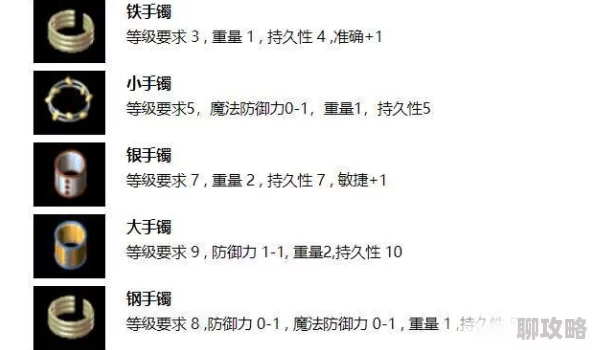 2025年热血传奇手机版清心手镯实用性与新玩法深度点评