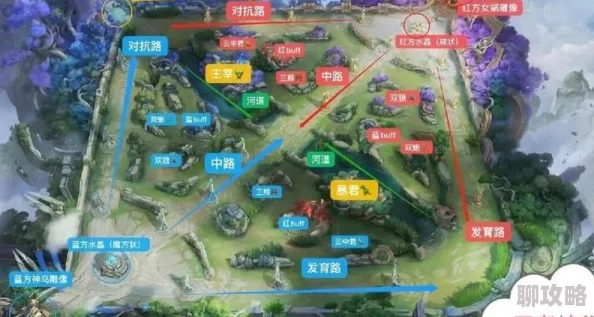 2025年王者荣耀竞技新策略：掌握高科技视野控制，合理入侵野区，让胜利女神青睐于你