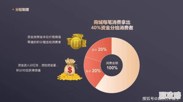 2025年新手必看：融合数字营销与绿色经济的生财之道，保你赚翻大元宝