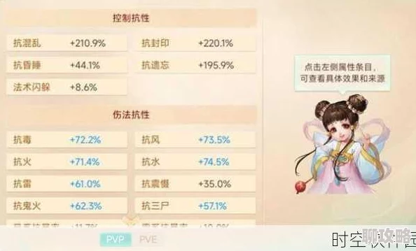 2025年大话西游手游革新：化蝶鬼新机制让玩家宝宝面临废柴挑战