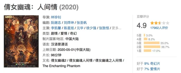 2025倩女幽魂手游开书必备道具——遁甲天书新用途揭秘