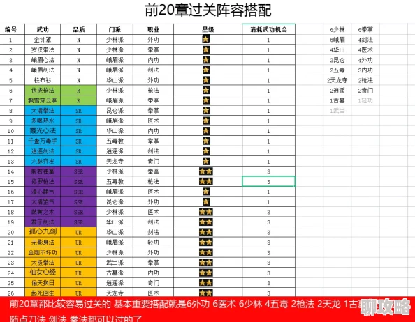 2025剑侠风云世界BOSS引路人高效打法与最新科技融合策略