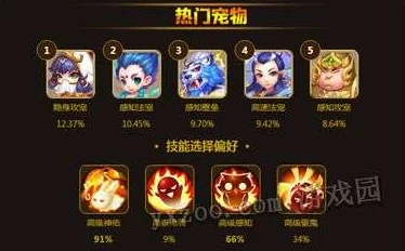 2025年梦幻西游手游魔王全民PK赛：全新特技与热门策略详解