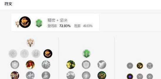 2025年火影忍者手游泳装井野秘卷搭配推荐与最新玩法解析