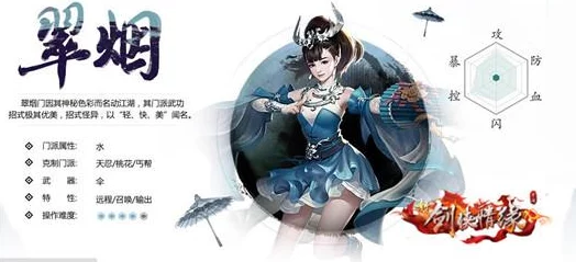 2025年热门剑侠情缘手游翠烟门派装备强化全攻略