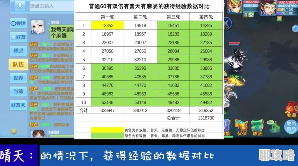 2025年神武2手游全面进阶攻略：成长全流程揭秘，必经之路——人物增强与热门玩法深度解析