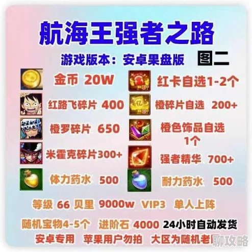 2025年航海王强者之路游戏攻略：全面汇总英雄突破所需材料及热门信息