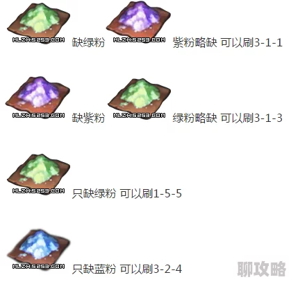 2025魔龙之魂高效刷粉刷材料秘籍，智能自动化省时省力
