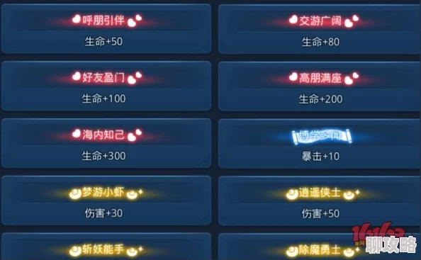 2025年梦幻西游无双版人物称号系统全面详解