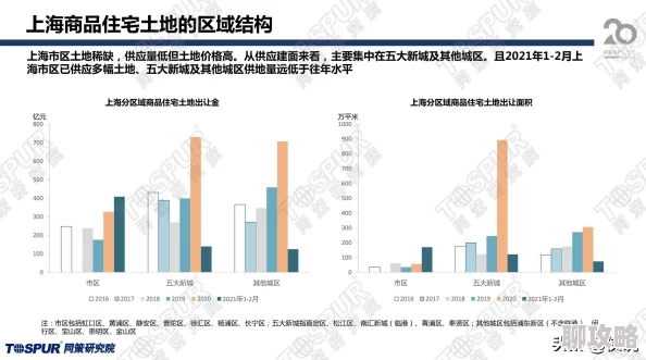 2025年我的世界游戏中房屋无法安床的原因及现代住房趋势探讨