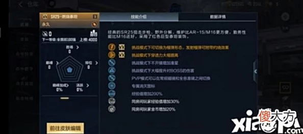 2025年CF手游新版防滑手套：全面解析升级属性及天赋数据热门趋势