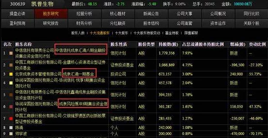 2025热门：异能勇者生物习性深度探索系统玩法解析与未来生态模拟