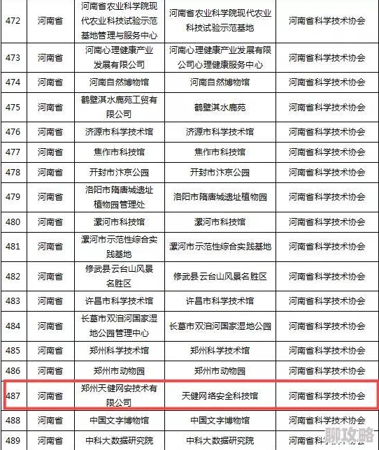 2025年热门游戏攻略：怪物X联盟2恐怖基地高效通关全解析