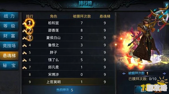 2025年鬼吹灯3D游戏快速升级与经验获取方法小结
