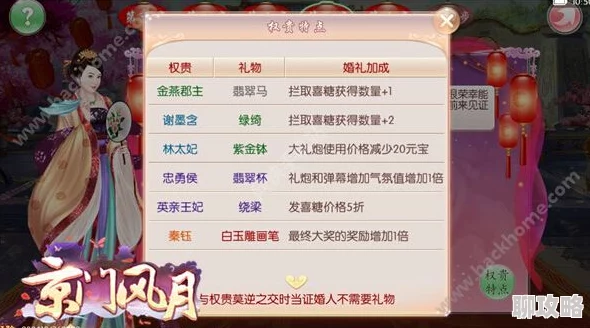 2025热门推荐：京门风月手游最新版本经验暗卫购买渠道全解析