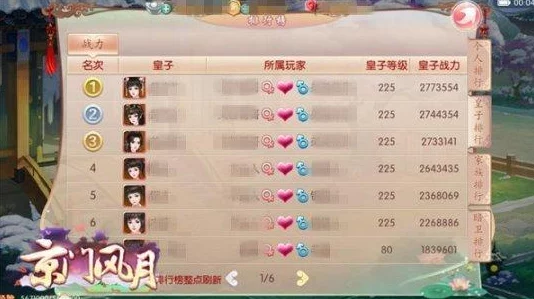 2025热门推荐：京门风月手游最新版本经验暗卫购买渠道全解析