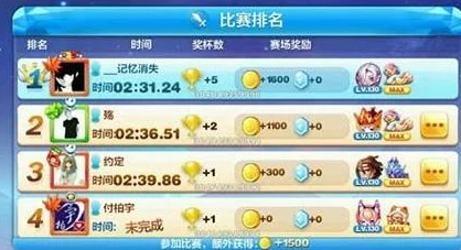 2025年天天酷跑多人对战大黄鸭实战攻略：掌握最新热门技巧与搭配策略